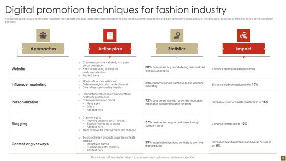 Promotion Techniques Ppt PowerPoint Presentation Complete Deck Slide09