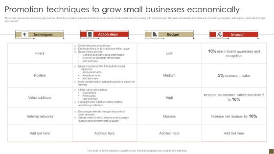 Promotion Techniques To Grow Small Businesses Economically Formats PDF