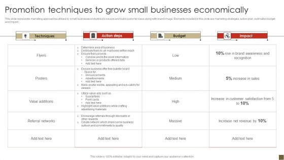 Promotion Techniques To Grow Small Businesses Economically Formats PDF Promotion Techniques To Grow Small Businesses Economically Formats PDF