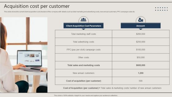 Promotion Techniques Used By B2B Firms Acquisition Cost Per Customer Themes PDF