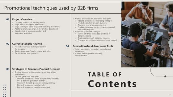 Promotion Techniques Used By B2B Firms Ppt PowerPoint Presentation Complete Deck With Slides