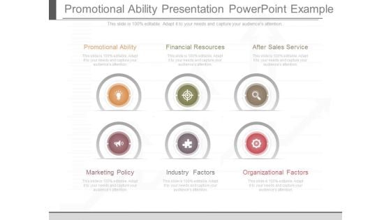 Promotional Ability Presentation Powerpoint Example