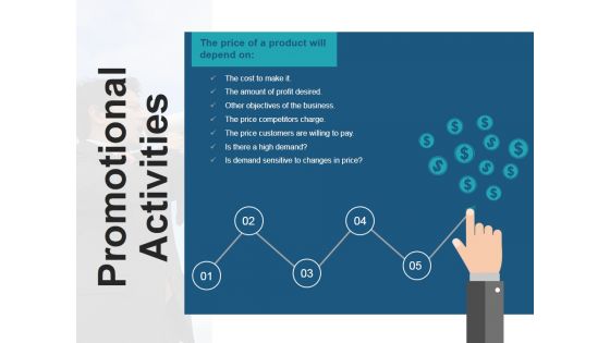 Promotional Activities Template 2 Ppt PowerPoint Presentation Gallery