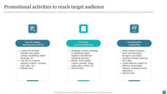 Promotional Activities To Reach Target Audience Ppt PowerPoint Presentation File Professional PDF