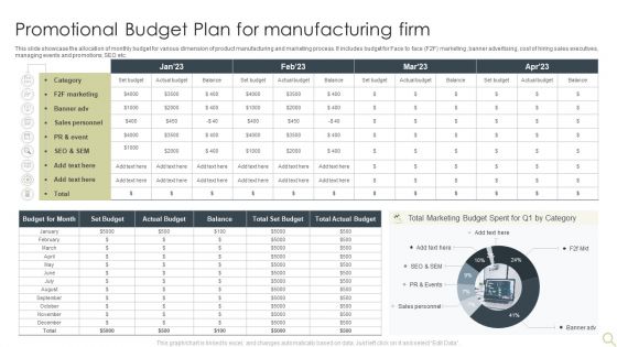 Promotional Budget Plan For Manufacturing Firm Information PDF