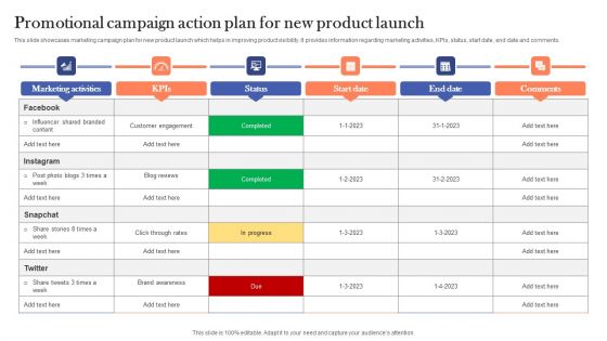 Promotional Campaign Action Plan For New Product Launch Elements PDF