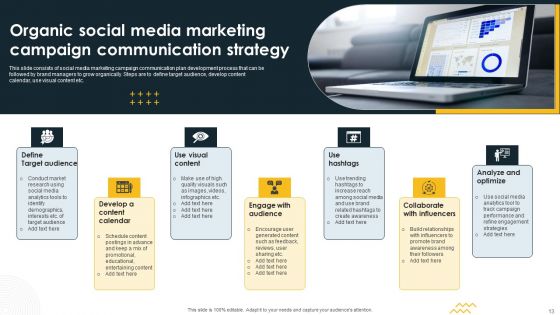 Promotional Campaign Communication Strategy Ppt PowerPoint Presentation Complete Deck With Slides