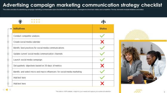 Promotional Campaign Communication Strategy Ppt PowerPoint Presentation Complete Deck With Slides Slide08
