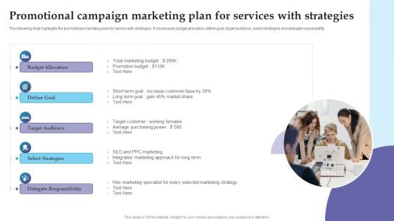 Promotional Campaign Marketing Plan For Services With Strategies Designs PDF