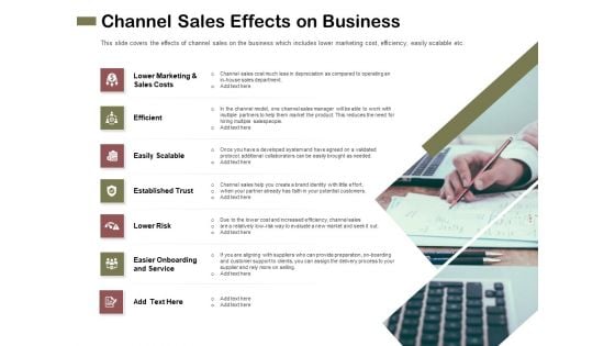 Promotional Channels And Action Plan For Increasing Revenues Channel Sales Effects On Business Formats PDF