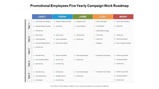 Promotional Employees Five Yearly Campaign Work Roadmap Rules