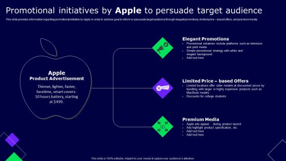 Promotional Initiatives By Apple To Persuade Target Audience Ppt Portfolio Pictures PDF