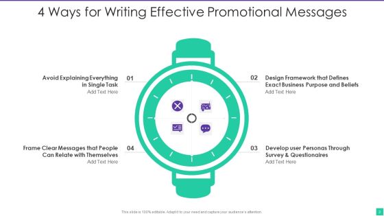 Promotional Messages Ppt PowerPoint Presentation Complete With Slides Slide02