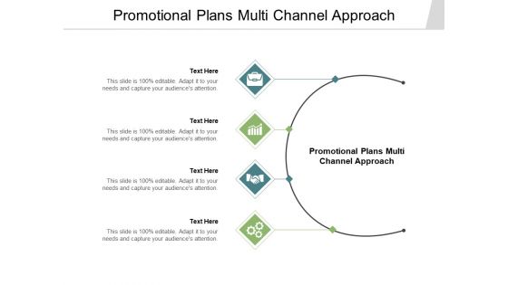 Promotional Plans Multi Channel Approach Ppt PowerPoint Presentation Infographic Template Inspiration Cpb Pdf