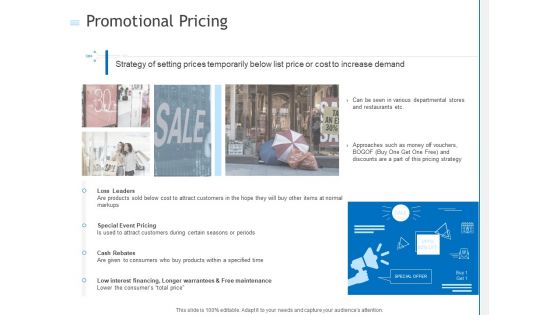 Promotional Pricing Ppt PowerPoint Presentation Slides Show PDF