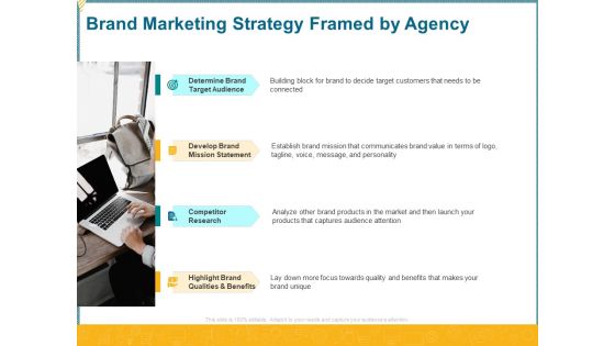 Promotional Services Brand Marketing Strategy Framed By Agency Ppt Infographic Template Graphic Images PDF