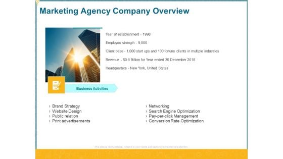 Promotional Services Marketing Agency Company Overview Ppt Gallery Tips PDF