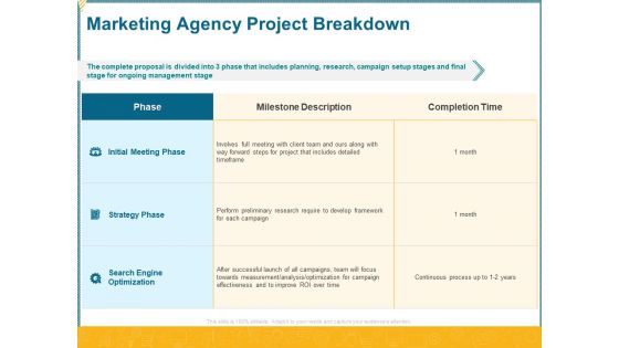 Promotional Services Marketing Agency Project Breakdown Ppt Model Demonstration PDF