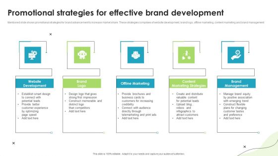 Promotional Strategies For Effective Brand Development Ppt Gallery Background Designs PDF Promotional Strategies For Effective Brand Development Ppt Gallery Background Designs PDF