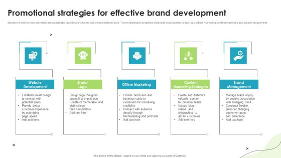 Promotional Strategies For Effective Brand Development Ppt Gallery Background Designs PDF