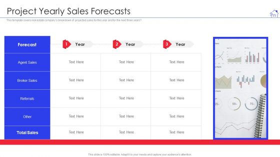 Promotional Strategies For Property Development Firm Project Yearly Sales Forecasts Mockup PDF