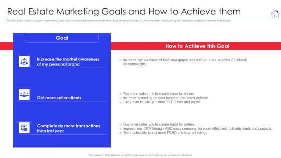 Promotional Strategies For Property Development Firm Real Estate Marketing Goals Topics PDF Promotional Strategies For Property Development Firm Real Estate Marketing Goals Topics PDF