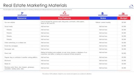 Promotional Strategies For Property Development Firm Real Estate Marketing Materials Information PDF Promotional Strategies For Property Development Firm Real Estate Marketing Materials Information PDF