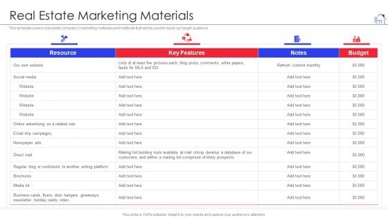 Promotional Strategies For Property Development Firm Real Estate Marketing Materials Information PDF