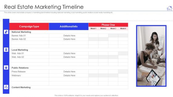 Promotional Strategies For Property Development Firm Real Estate Marketing Timeline Graphics PDF