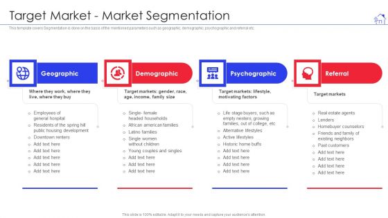 Promotional Strategies For Property Development Firm Target Market Market Segmentation Template PDF