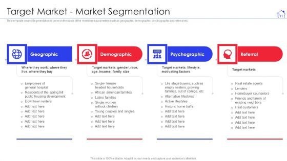 Promotional Strategies For Property Development Firm Target Market Market Segmentation Template PDF Promotional Strategies For Property Development Firm Target Market Market Segmentation Template PDF