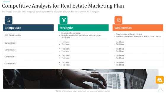Promotional Strategy For Real Estate Project Competitive Analysis For Real Estate Marketing Plan Microsoft PDF