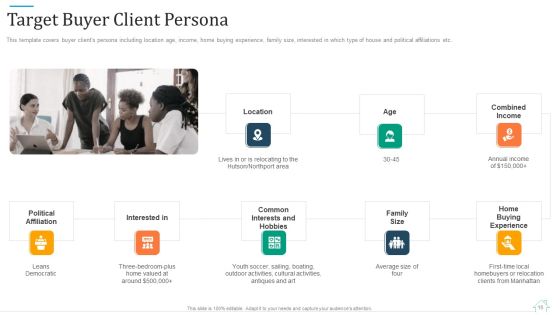 Promotional Strategy For Real Estate Project Ppt PowerPoint Presentation Complete With Slides Slide16