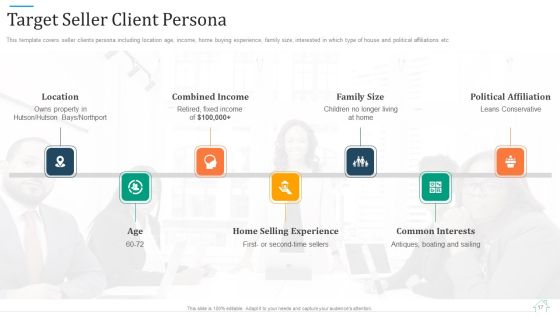 Promotional Strategy For Real Estate Project Ppt PowerPoint Presentation Complete With Slides Slide17