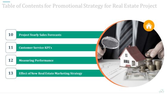 Promotional Strategy For Real Estate Project Ppt PowerPoint Presentation Complete With Slides Slide34