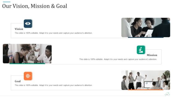 Promotional Strategy For Real Estate Project Ppt PowerPoint Presentation Complete With Slides Slide44