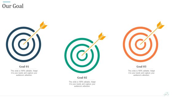 Promotional Strategy For Real Estate Project Ppt PowerPoint Presentation Complete With Slides Slide47