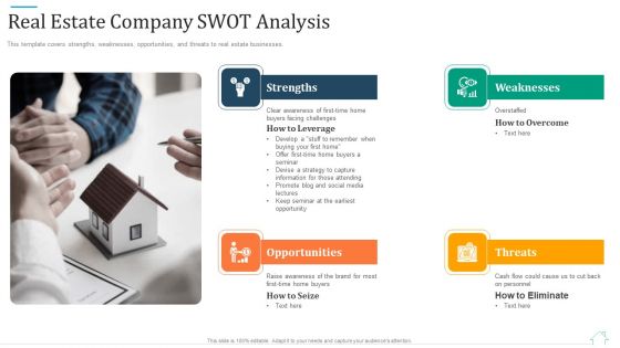 Promotional Strategy For Real Estate Project Real Estate Company SWOT Analysis Sample PDF
