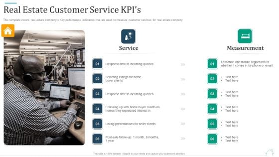 Promotional Strategy For Real Estate Project Real Estate Customer Service Kpis Rules PDF