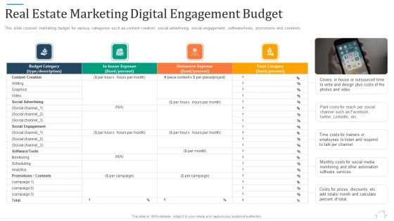Promotional Strategy For Real Estate Project Real Estate Marketing Digital Engagement Budget Rules PDF Promotional Strategy For Real Estate Project Real Estate Marketing Digital Engagement Budget Rules PDF