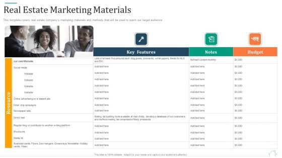 Promotional Strategy For Real Estate Project Real Estate Marketing Materials Formats PDF Promotional Strategy For Real Estate Project Real Estate Marketing Materials Formats PDF