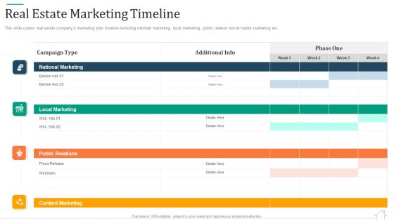 Promotional Strategy For Real Estate Project Real Estate Marketing Timeline Graphics PDF