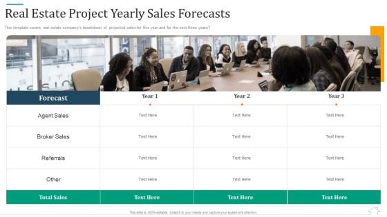 Promotional Strategy For Real Estate Project Real Estate Project Yearly Sales Forecasts Guidelines PDF Promotional Strategy For Real Estate Project Real Estate Project Yearly Sales Forecasts Guidelines PDF