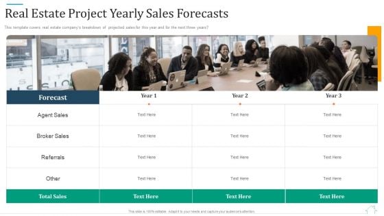 Promotional Strategy For Real Estate Project Real Estate Project Yearly Sales Forecasts Guidelines PDF