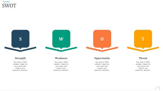 Promotional Strategy For Real Estate Project SWOT Topics PDF Promotional Strategy For Real Estate Project SWOT Topics PDF