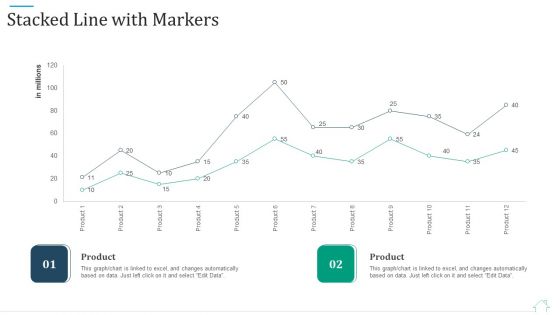 Promotional Strategy For Real Estate Project Stacked Line With Markers Icons PDF