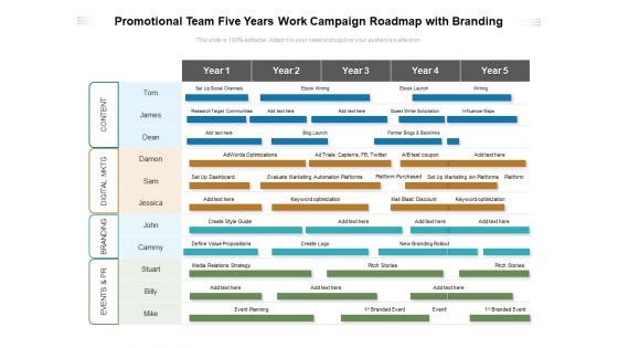 Promotional Team Five Years Work Campaign Roadmap With Branding Formats