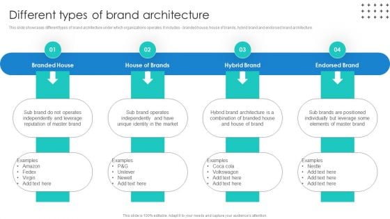 Promotional Techniques To Market Several Brands Among Target Groups Different Types Topics PDF Promotional Techniques To Market Several Brands Among Target Groups Different Types Topics PDF