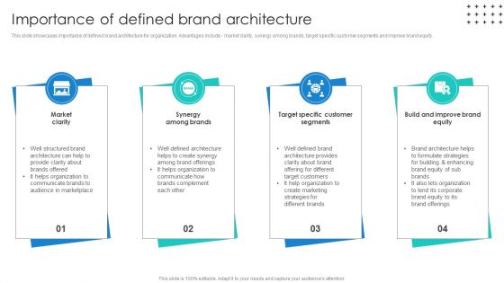 Promotional Techniques To Market Several Brands Among Target Groups Importance Of Defined Brochure PDF Promotional Techniques To Market Several Brands Among Target Groups Importance Of Defined Brochure PDF