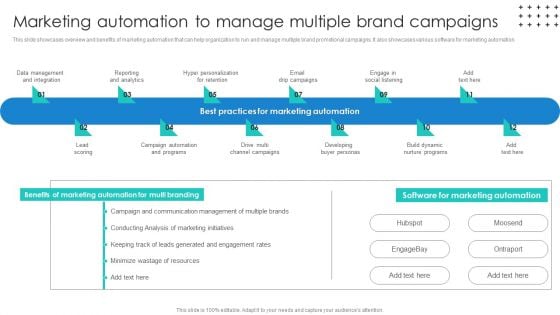 Promotional Techniques To Market Several Brands Among Target Groups Marketing Automation To Manage Multiple Themes PDF Promotional Techniques To Market Several Brands Among Target Groups Marketing Automation To Manage Multiple Themes PDF